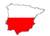 ALARMAS SIT - Polski